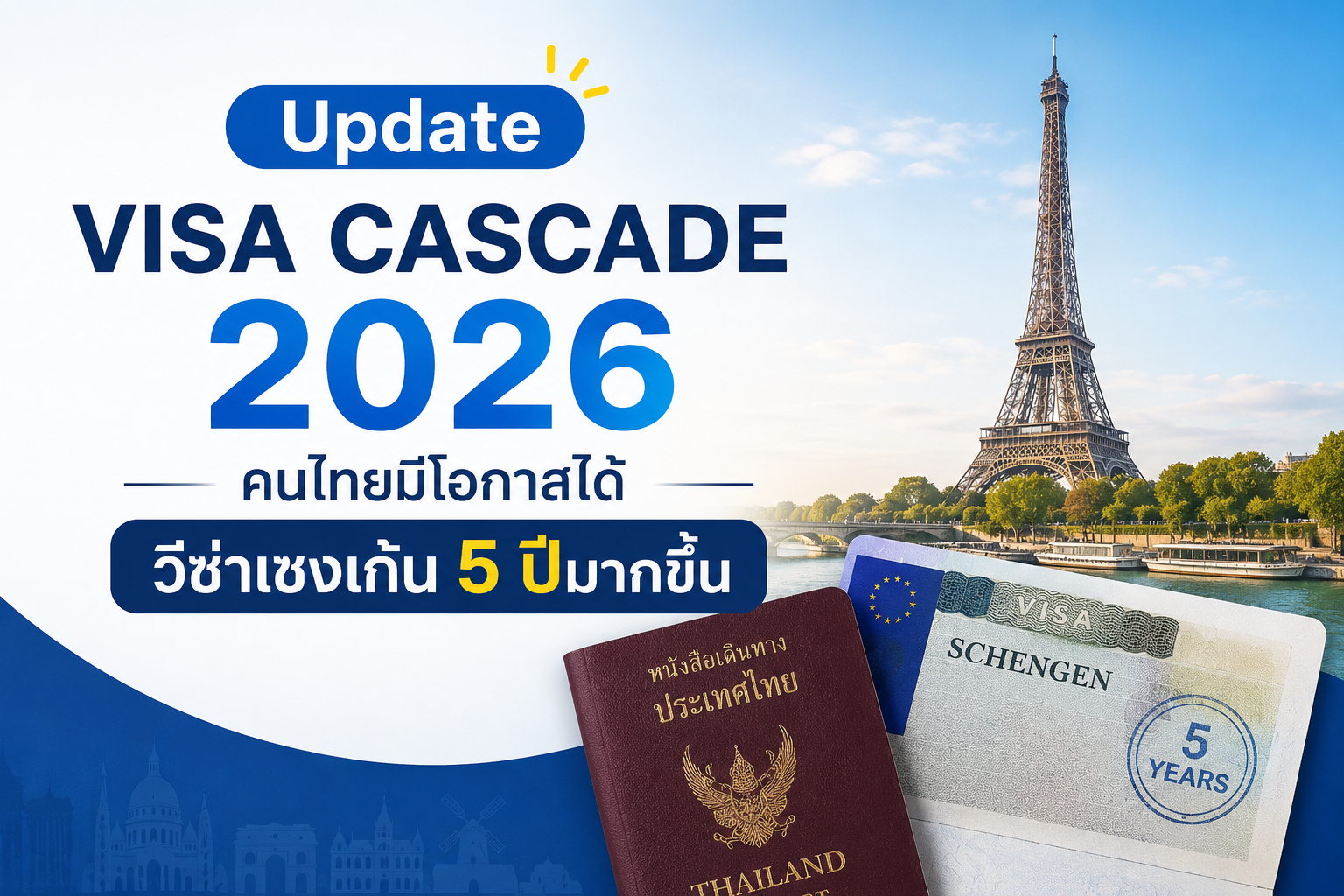 Visa Cascade