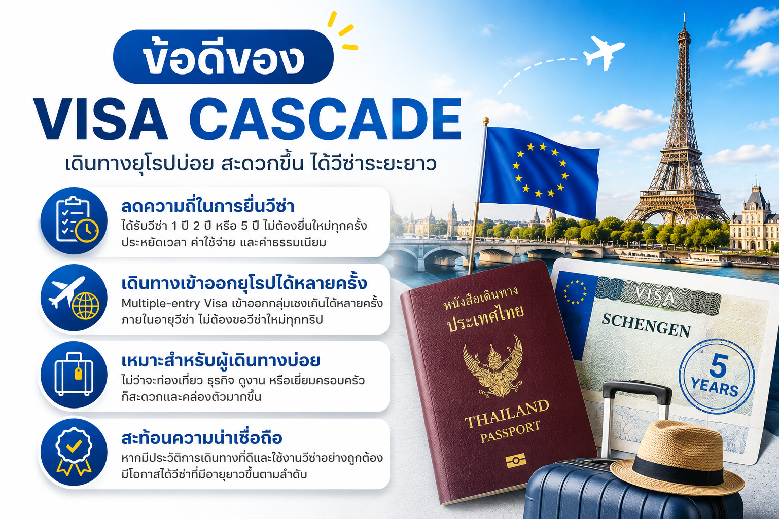 ข้อดีของ Visa Cascade