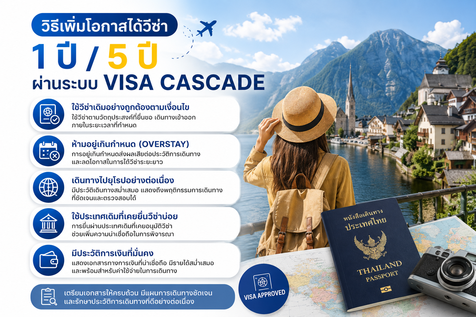 วิธีเพิ่มโอกาสได้วีซ่า 1 ปี 5 ปี ผ่านระบบ Visa Cascade