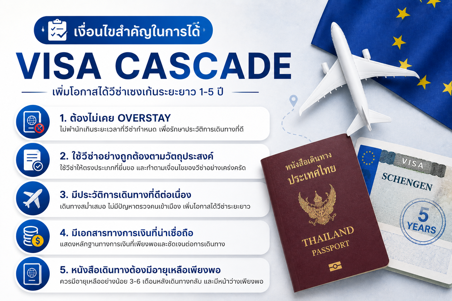 เงื่อนไขสำคัญในการได้ Visa Cascade